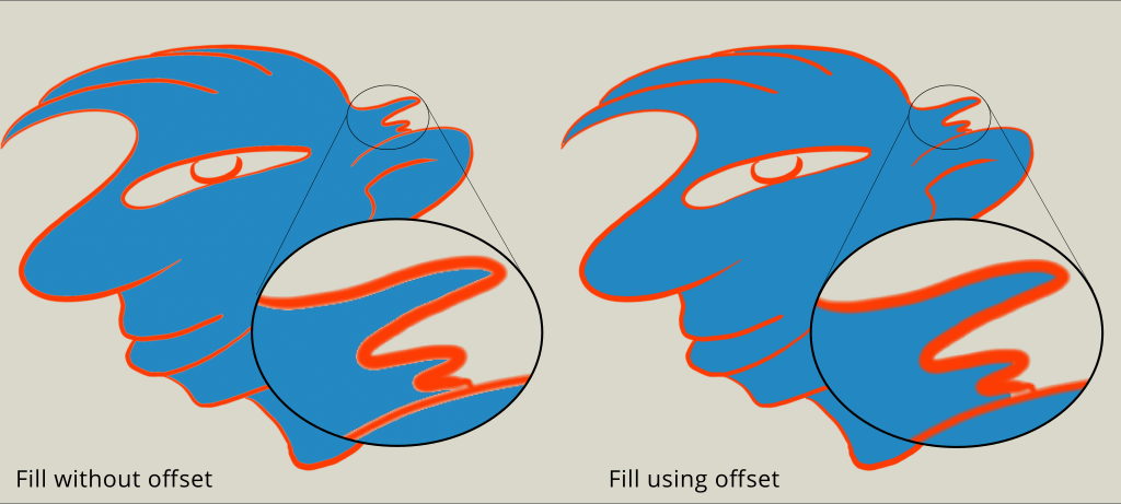 FillComparison